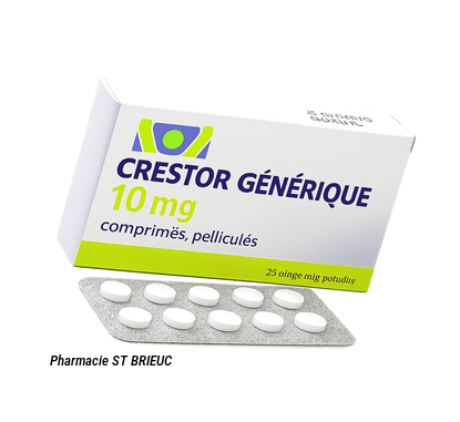 crestor