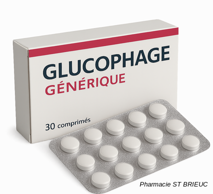 glucophage